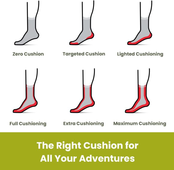 Smartwool Men's Run Cold Weather Targeted Cushion Crew Socks - Image 7