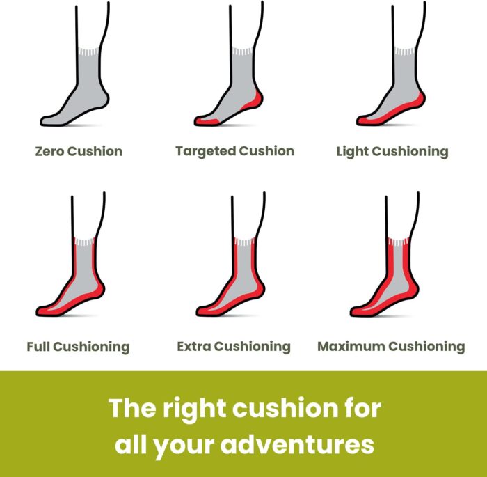 Smartwool Men's Classic Hike Full Cushion Crew - Image 7