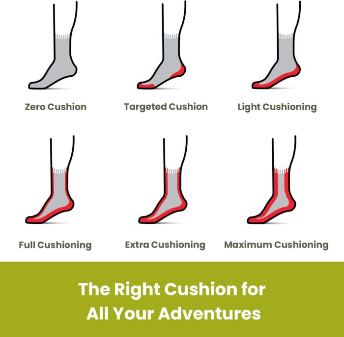 Smartwool Women's Everyday Popcorn Cable Crew Socks - Image 7