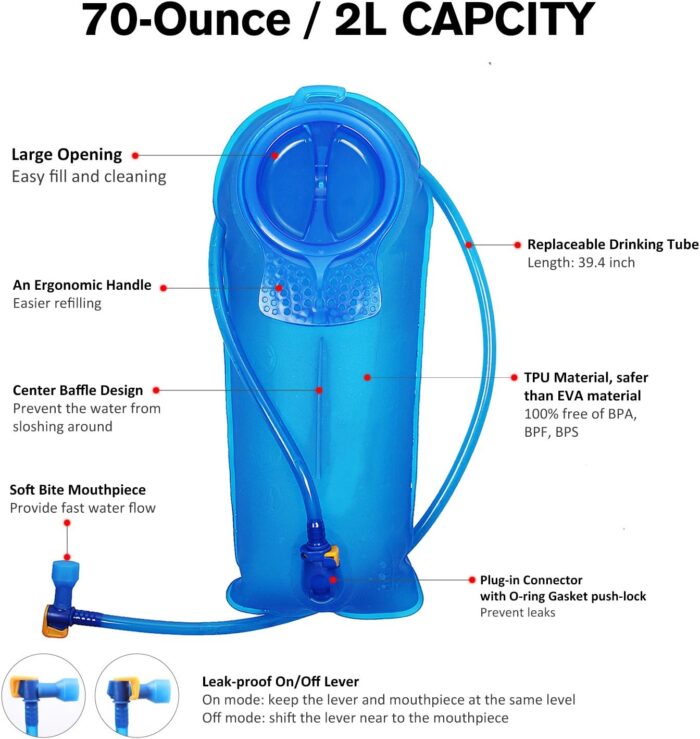 Unigear Hydration Water Bladder Reservoir,2L/2.5L/3L Non-BPA and odorless for Backpacking, Biking, Hiking and Camping - Image 2