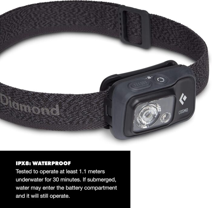 BLACK DIAMOND Equipment Cosmo 350 Headlamp - Graphite - Image 5