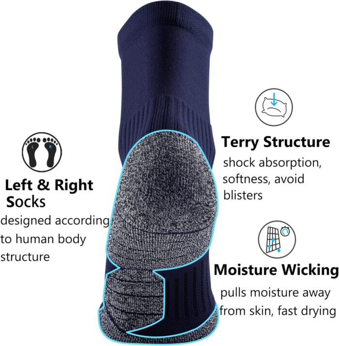 CWVLC Compression Athletic Quarter Socks Cushioned for Men Women - Image 4